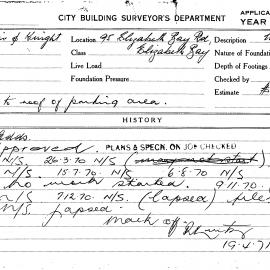 Building Inspectors Card: 95 Elizabeth Bay Road, Elizabeth Bay. Additions. 1 card.