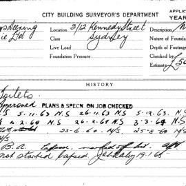 Building Inspectors Card: 2/12 Kennedy Street, Sydney. Toilets. 1 Card.