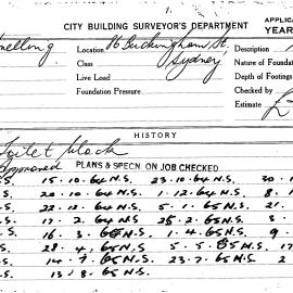 Building Inspectors Card: 86 Buckingham Street, Sydney. Application to build toilet block. 1 Card.