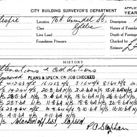 Building Inspectors Card: 76A Arundel Street, Glebe. Alterations & additions. 1 card.