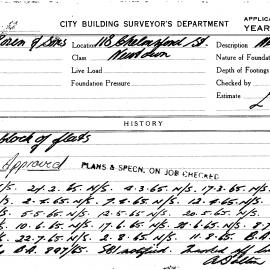 Building Inspectors Card: 118 Chelmsford St, Newtown. Block of flats, approved 9/02/1965, not 