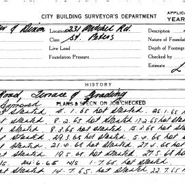 Building Inspectors Card: 231 Mitchell Rd, St Peters. Road, terrace & grading, approved 16/12/1964, 