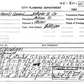 Building Inspectors Card: 20 Poplar Street cnr Pelican Street. Alterations