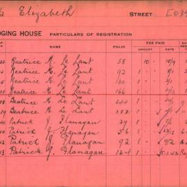Common Lodging House Licence Card: 308½ Elizabeth St, Surry Hills. Beatrice M. LeLant 15 Sep 1933. 