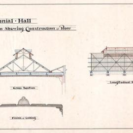 Roof Construction - Cross Section, Finish of Ceiling, Longitudinal Section. (No. 9A, No. 75A)