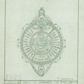 Tablet to Commemorate the Visit of HRH the Duke of York. (Duplicate of 141/P30)