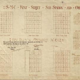 Plan - Steelwork of Kent Street substation and offices, Kent Street Sydney, 1910