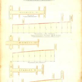 Plans, Borough of Camperdown: Plans & sections - Stanley, Rowley & Marmion Streets. Undated, 