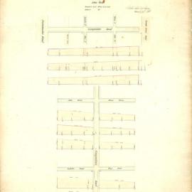 Plans, Borough of Camperdown: Plans & sections. Signed by Joseph Salis, Esq., Mayor, also R.S. (?) 