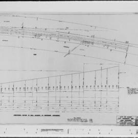 Standard plan: Cahill Expressway Eastern Approach to Tunnel Plan & Longitudinal Sections of Wall 