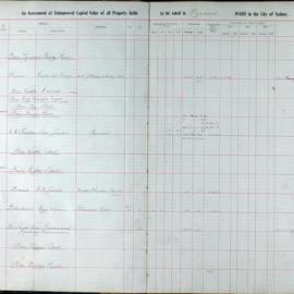 Assessment Book - Unimproved Capital Value - Pyrmont Ward, 1924