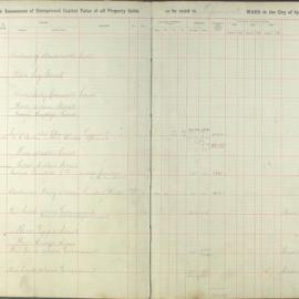 Assessment Book - Unimproved Capital Value - Pyrmont Ward, 1923