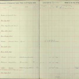 Assessment Book - Unimproved Capital Value - Pyrmont Ward, 1920