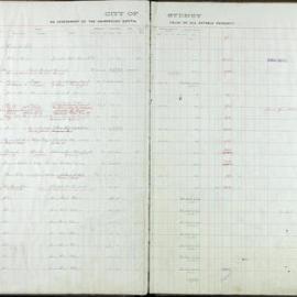 Assessment Book - Unimproved Capital Value - Pyrmont Ward, 1913