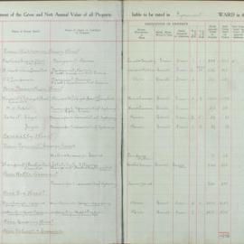 Assessment Book - Pyrmont Ward, 1925