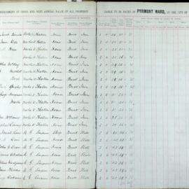 Assessment Book - Pyrmont Ward, 1906