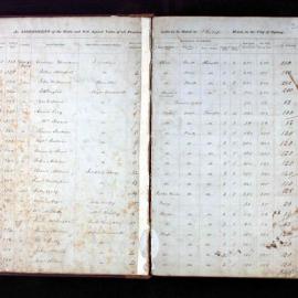 Assessment Book - Phillip Ward, 1855