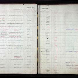 Assessment Book - Macquarie Ward, 1913