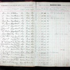Assessment Book - Macquarie Ward, 1902