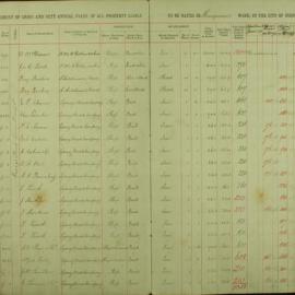 Assessment Book - Macquarie Ward, 1891