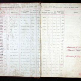 Assessment Book - Macquarie Ward, 1882