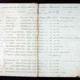 Assessment Book - Macquarie Ward, 1863