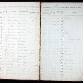 Assessment Book - Macquarie Ward, 1861