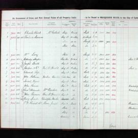 Assessment Book - Macquarie Ward, 1858