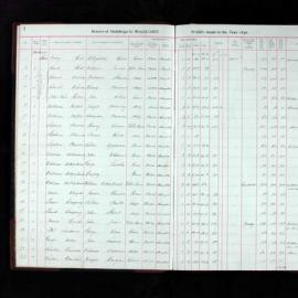 Assessment Book - Macquarie Ward, 1849