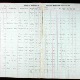 Assessment Book - Macquarie Ward, 1845