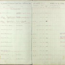 Assessment Book - Unimproved Capital Value - Lang Ward, 1930