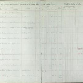 Assessment Book - Unimproved Capital Value - Lang Ward, 1926