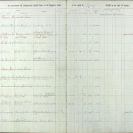 Assessment Book - Unimproved Capital Value - Lang Ward, 1923