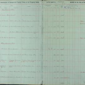 Assessment Book - Unimproved Capital Value - Lang Ward, 1917