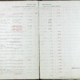 Assessment Book - Unimproved Capital Value - Lang Ward, 1913