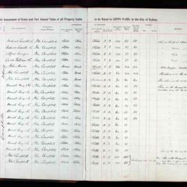 Assessment Book - Gipps Ward, 1870