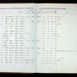 Assessment Book - Gipps Ward, 1861