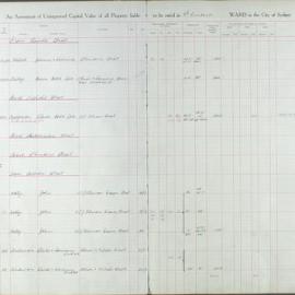 Assessment Book - Unimproved Capital Value - Flinders Ward, 1926
