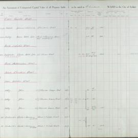 Assessment Book - Unimproved Capital Value - Flinders Ward, 1926