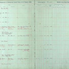 Assessment Book - Unimproved Capital Value - Flinders Ward, 1923