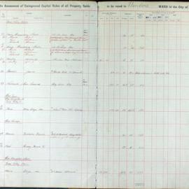 Assessment Book - Unimproved Capital Value - Flinders Ward, 1917