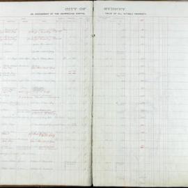 Assessment Book - Unimproved Capital Value - Flinders Ward, 1913