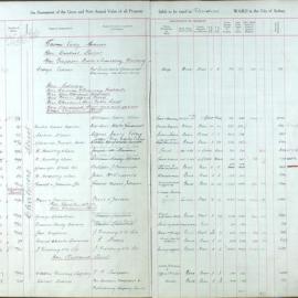 Assessment Book - Flinders Ward, 1932