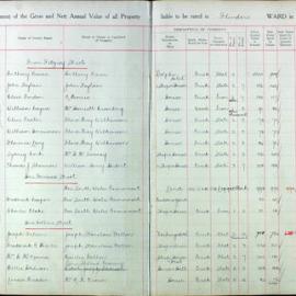 Assessment Book - Flinders Ward, 1930