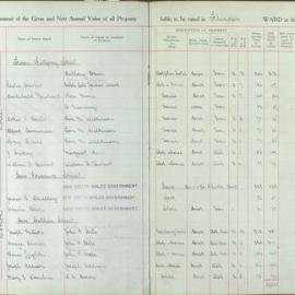 Assessment Book - Flinders Ward, 1925