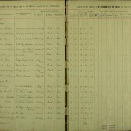 Assessment Book - Flinders Ward, 1911