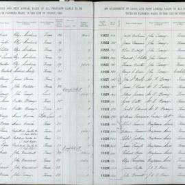 Assessment Book - Flinders Ward, 1901