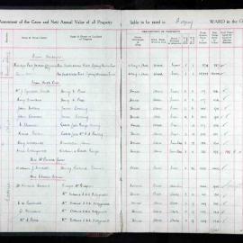 Assessment Book - Fitzroy Ward, 1930