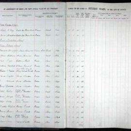 Assessment Book - Fitzroy Ward, 1918
