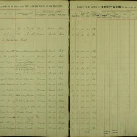 Assessment Book - Fitzroy Ward, 1911
